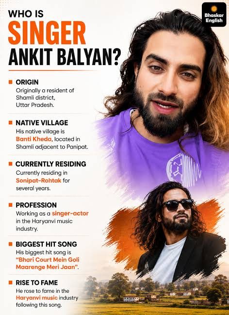 Haryanvi singer-Youtuber Ankit Balyan shot dead