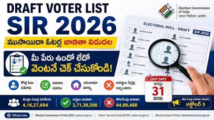 How to search names in Telangana SIR draft list 2026