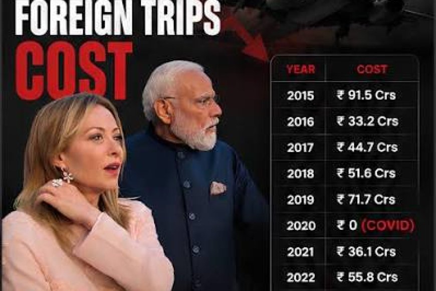 How much did Modi's 23 foreign trips in 2025 cost? Here's the breakdown