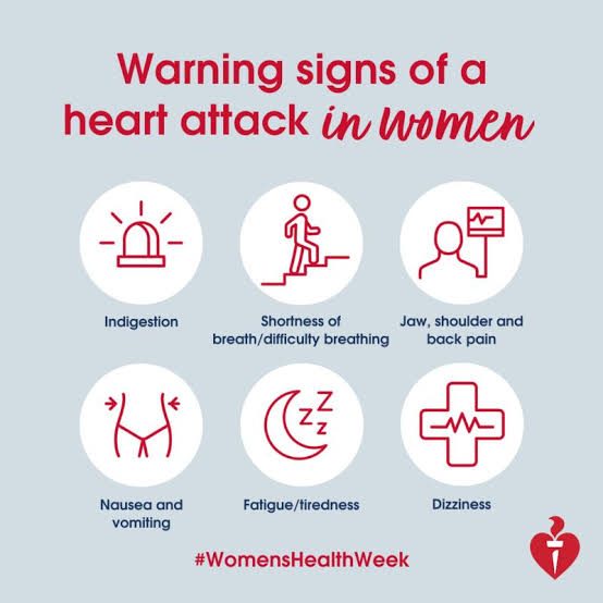 The Hidden Heart Attack Warning Sign That 70% Of Women Ignore