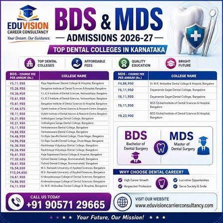 Students who pursued BDS in AP seek local status, MDS reservation benefits