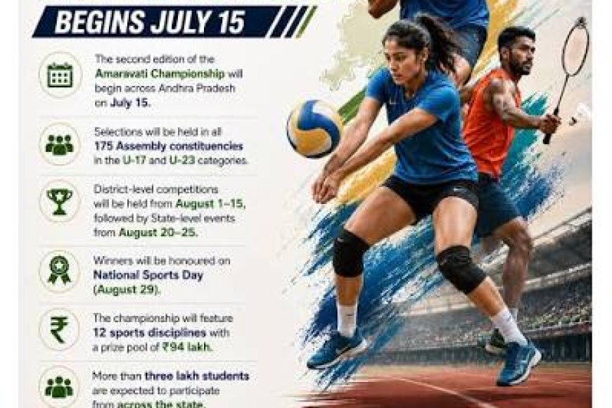 Amaravati Championship: DEOs told to ensure maximum participation 