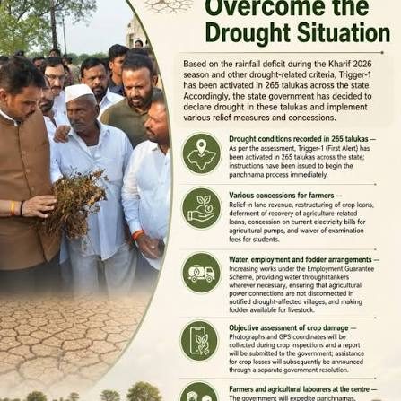 5 states impacted due to drought conditions, Shivraj Singh