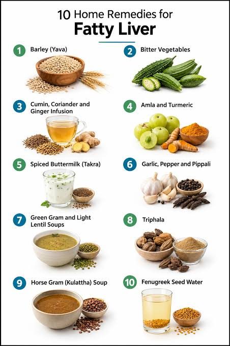 5 Vegetables That Can Help Reverse Fatty Liver Disease In Just 3 Months