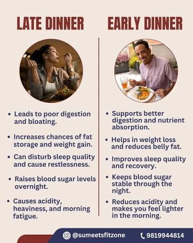 Does eating dinner late really affect heart health? Experts explain
