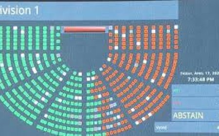 Women's quota, delimitation bills defeated in Lok Sabha