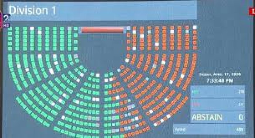 Women's quota, delimitation bills defeated in Lok Sabha