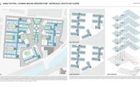 TTD plans infrastructure push in employee housing layouts, decision likely at May 5 board meet