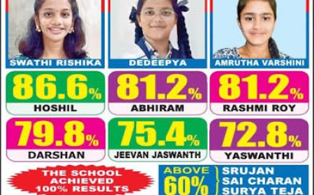 ASR, Anakapalle districts in Andhra Pradesh top Inter supply exam rankings