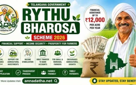 Rythu Bharosa: Assistance credited to farmers in dist 