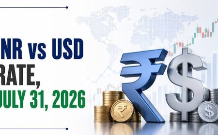 Rupee rises 15 paise to close at 95.35 against US dollar