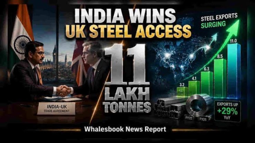 India gets duty-free access for over 11 lakh tonnes of steel exports to UK under trade pact