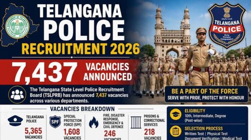 7,437 vacancies announced in Telangana Police, SPF, fire, prisons