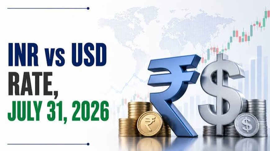 Rupee rises 15 paise to close at 95.35 against US dollar