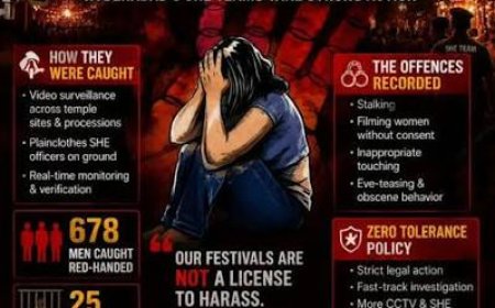 SHE Team catches 678 men for misconduct during Bonalu