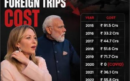 How much did Modi's 23 foreign trips in 2025 cost? Here's the breakdown