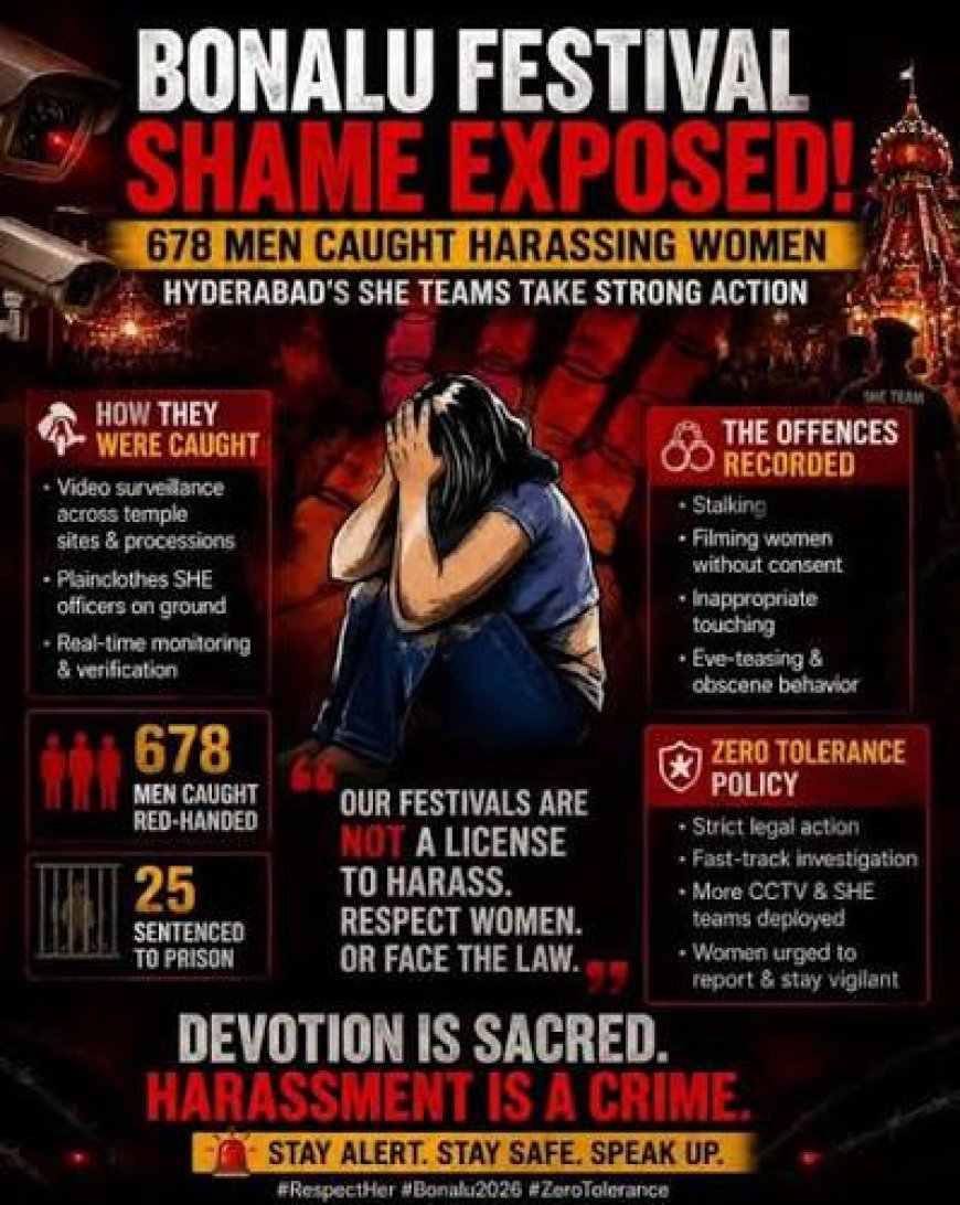 SHE Team catches 678 men for misconduct during Bonalu
